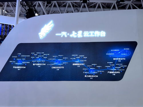 人民觀察 數智重構管理新范式——中國一汽領航新未來技術開發