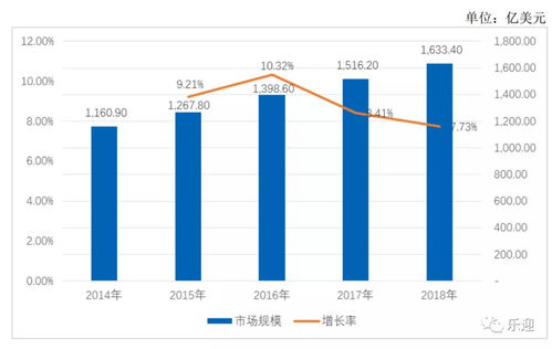法本信息深度解析 軟件外包賽道的“老兵”，散戶投資者該如何抉擇？